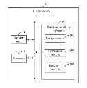 Fig. 01 - Electronic device and method for resetting unlocking password of the electronic device