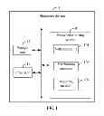 Fig. 02 - Electronic device and method for resetting unlocking password of the electronic device