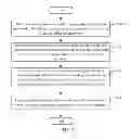 Fig. 03 - Electronic device and method for resetting unlocking password of the electronic device