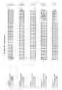 Fig. 131 - Modulating the level of components within plants