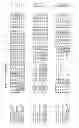 Fig. 167 - Modulating the level of components within plants