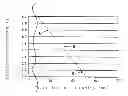 Fig. 03 - Method for detecting water in plastics and water removal system for plastic materials