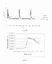 Fig. 07 - CATALYTIC PURIFICATION OF GASES