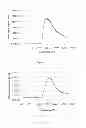 Fig. 08 - CATALYTIC PURIFICATION OF GASES