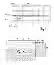 Fig. 03 - Apparatus for construction of safety mats