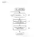 Fig. 10 - Reducing agent injection valve abnormality detection unit and reducing agent supply apparatus