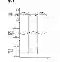 Fig. 07 - Emission control system for internal combustion engine