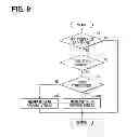 Fig. 08 - Emission control system for internal combustion engine