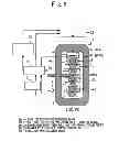 Fig. 09 - Control apparatus of rolling mill