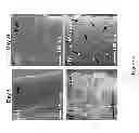 Fig. 07 - Control of biofouling in implantable biosensors