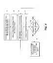 Fig. 04 - Ultrasonic positioning system with reverberation and flight time compensation