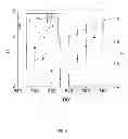 Fig. 07 - Self-assembly of metallic nanoparticles into macroscopic, high-density, monolayer films