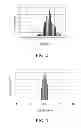 Fig. 03 - CEMENT HYDRATE COMPOSITIONS AND METHODS OF SYNTHESIS