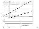 Fig. 01 - METHOD OF OPERATING A COMBUSION INSTALLATION AND USE OF SUCH A METHOD FOR INHIBITING VANADIUM CORROSION