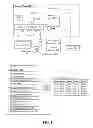 Fig. 02 - Integrated safety and input/output module for an engine control system