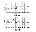 Fig. 08 - Start of injection timing
