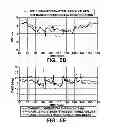 Fig. 09 - Start of injection timing