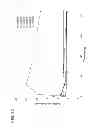 Fig. 49 - Dry powder formulations and methods for treating pulmonary diseases