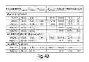 Fig. 08 - Acoustic waves in microfluidics