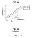 Fig. 02 - METHOD FOR PRODUCING ALLOY