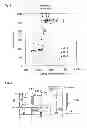Fig. 02 - Heat-treated steel material, method for producing same, and base steel material for same