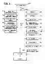 Fig. 04 - AIR CONDITIONER FOR VEHICLE