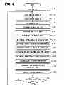 Fig. 05 - AIR CONDITIONER FOR VEHICLE