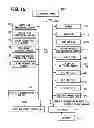 Fig. 17 - AIR CONDITIONER FOR VEHICLE