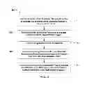 Fig. 05 - Methods of using nano-particles in wellbore operations