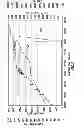 Fig. 03 - Consolidating Spacer Fluids and Methods of Use