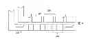 Fig. 01 - SAGD steam trap control