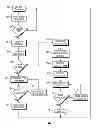 Fig. 03 - High pressure jet perforation system