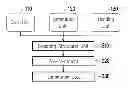 Fig. 01 - Circuit board, structural unit thereof and manufacturing method thereof