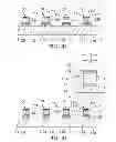 Fig. 08 - Bumping process and structure thereof