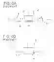 Fig. 06 - Operation unit