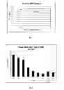 Fig. 02 - Methods for treating a ferrous metal substrate