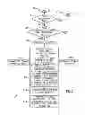 Fig. 08 - Proximity transaction apparatus and methods of use thereof