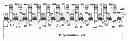 Fig. 01 - Scalable gate logic non-volatile memory cells and arrays