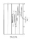 Fig. 06 - Scalable gate logic non-volatile memory cells and arrays