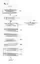 Fig. 06 - Method for operating wind farm and operation control system for wind farm