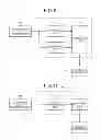Fig. 09 - Power converting apparatus and power converting system