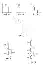Fig. 03 - Transmission line pulsing