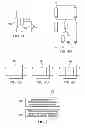 Fig. 04 - Transmission line pulsing