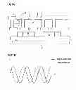 Fig. 02 - ELECTRIC MACHINE AND STATOR FOR SAME