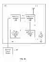 Fig. 02 - Dual-mode dimming of a light