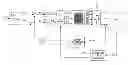 Fig. 01 - Controller for AC motor