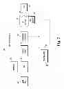 Fig. 04 - Portable appliance motor control with speed-based current limitation