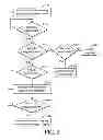 Fig. 06 - Control method for cleaning robots