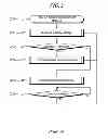 Fig. 03 - Battery charger management system and method for controlling a charge current by indirectly determining the type and characteristics of a battery via a current consumed by a charger