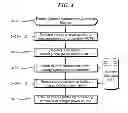 Fig. 05 - Battery charger management system and method for controlling a charge current by indirectly determining the type and characteristics of a battery via a current consumed by a charger